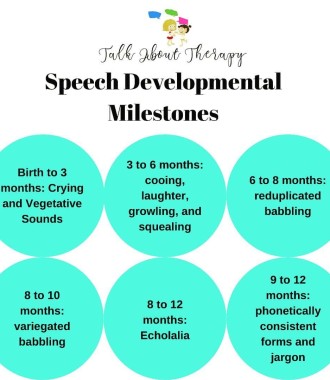 local private speech therapy Euharlee
