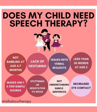speech therapy for toddlers Clayton County 2
